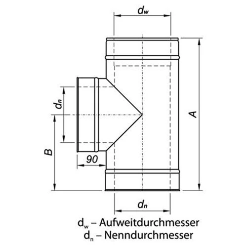 Feuerungsanschluss 90°, Abgang Doppelwandig Auf MKD, ø 130 Mm (190 Mm) 3 Feuerungsanschluss 90°, Abgang Doppelwandig Auf MKD, ø 130 Mm (190 Mm) – Bild 3
