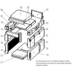 Ausmauerung Leda Rubin K19
