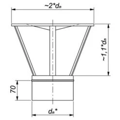 Regenhut Für Mündungsabschluss Konisch, Edelstahl, ø 250 Mm (310 Mm) 5 Regenhut Für Mündungsabschluss Konisch, Edelstahl, ø 250 Mm (310 Mm) -Ofen Experte Verkäufe rhtwmde 450 1280x1280 1